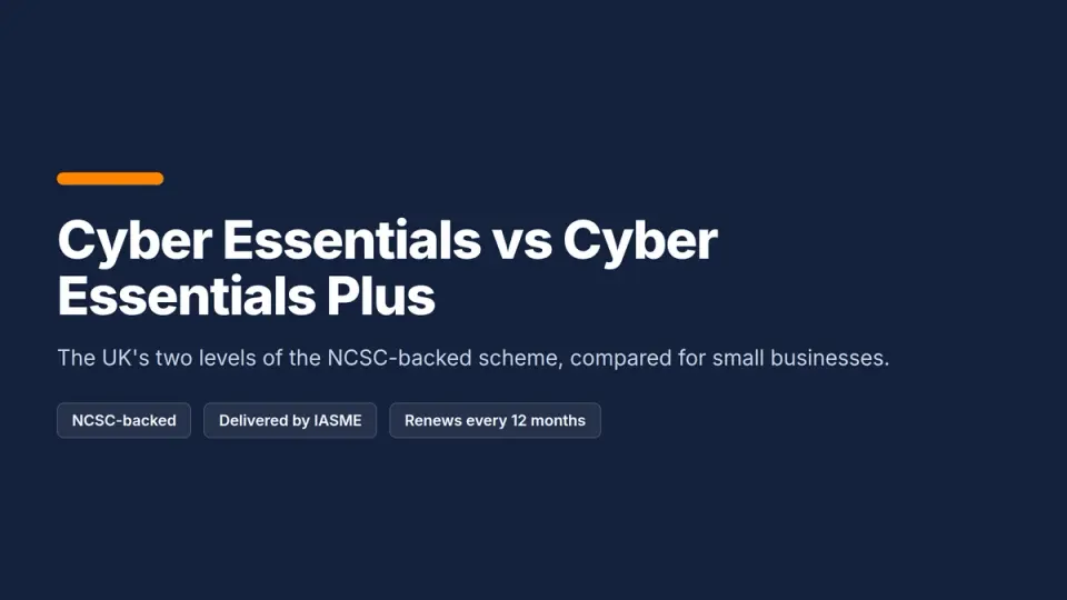 Title card: Cyber Essentials vs Cyber Essentials Plus, the UK's two levels of the NCSC-backed scheme