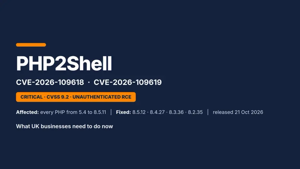 PHP2Shell summary card showing CVE-2026-109618 and CVE-2026-109619, CVSS 9.2, affected PHP 5.4 to 8.5.11 and the fixed versions