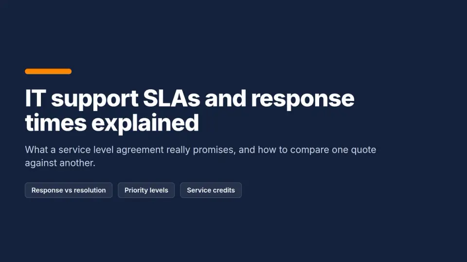 Title card: IT support SLAs and response times explained